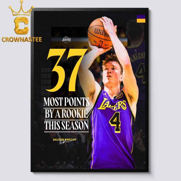 Dalton Knecht Los Angeles Lakers NBA Most Point By A Rookie Season 2024 Signature Home Decor Poster Canvas