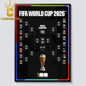 Fifa World Cup 2026 Bracket The Round Of 32 Home Decor Poster Canvas
